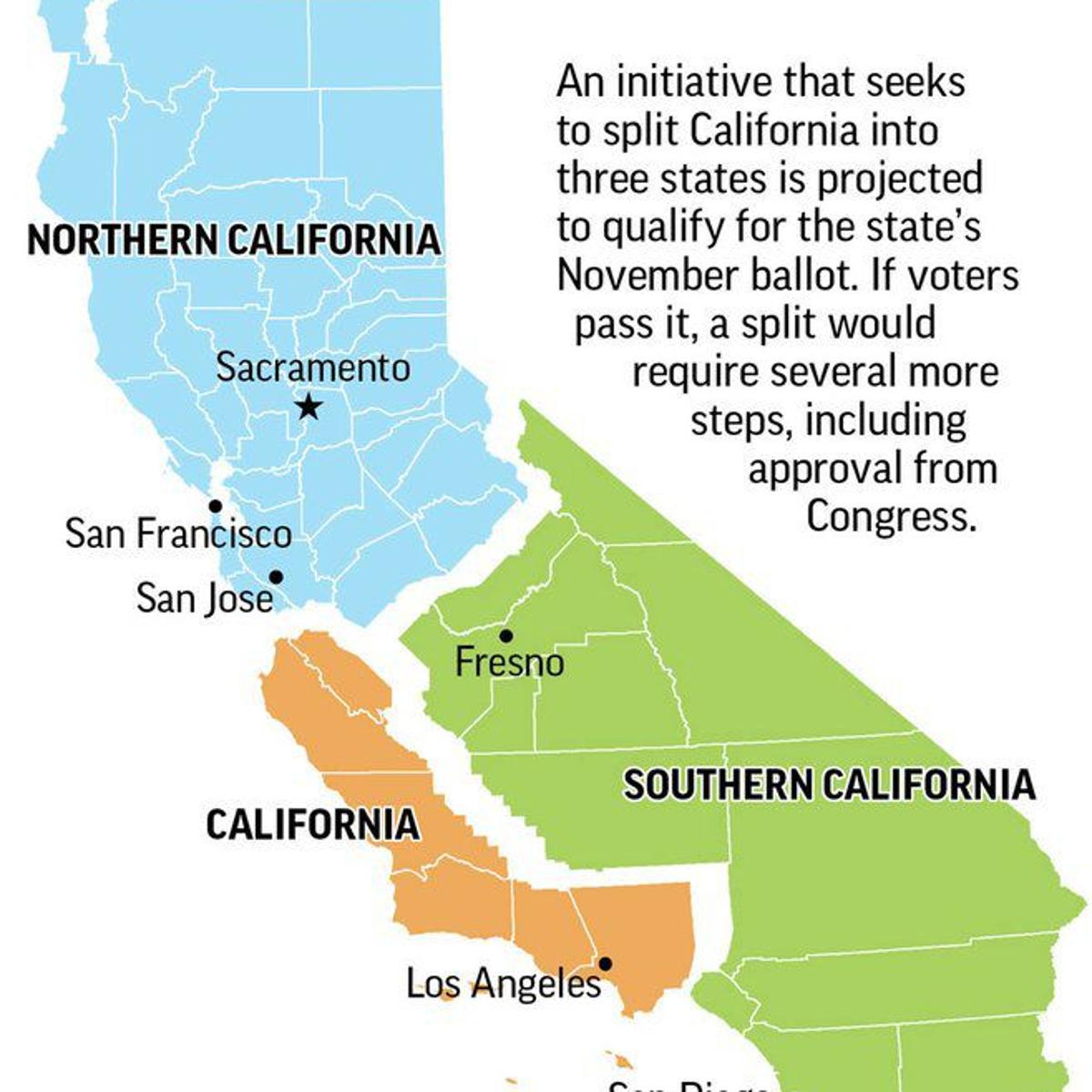 Big hurdles for bold push to split California into 3 states
