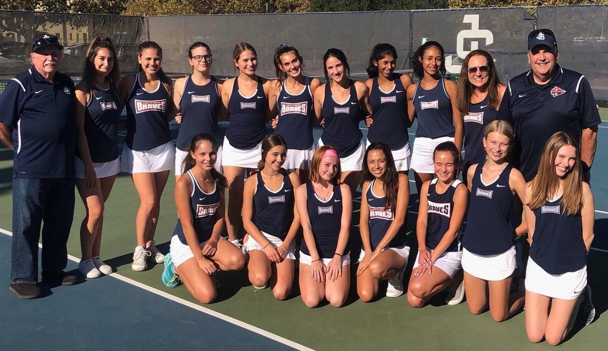 Justin Siena Girls Tennis Two Time Champs Seek Individual Titles High School Napavalleyregister Com Justin Siena Girls Tennis Two Time Champs Seek Individual Titles High School Napavalleyregister Com