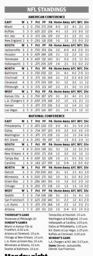 NFL PICKS WEEK 9
