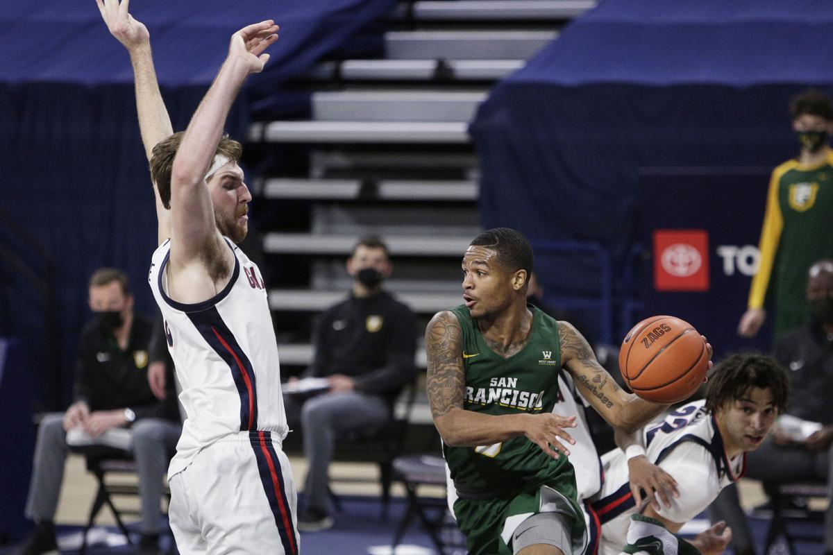 San Francisco Gonzaga Basketball