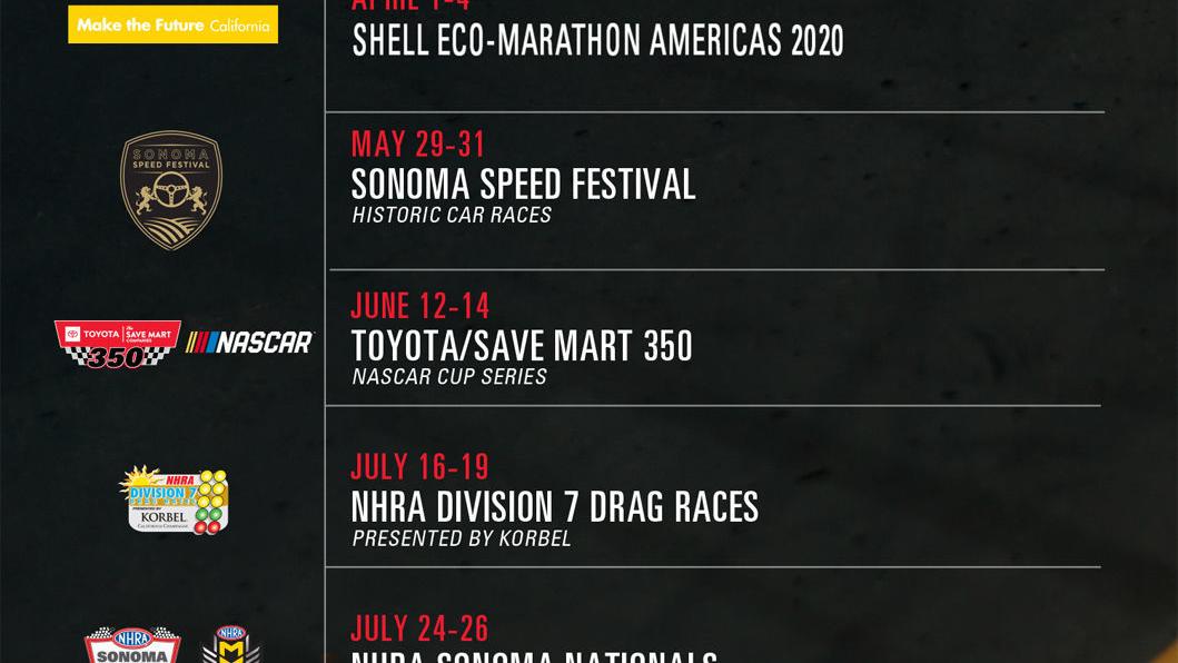 Auto Racing Sonoma Raceway announces 2020 racing schedule Sports