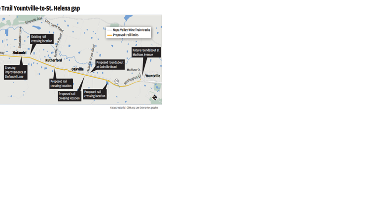 Vine Trail plans town hall meetings, starting Tuesday - Vimarsana News