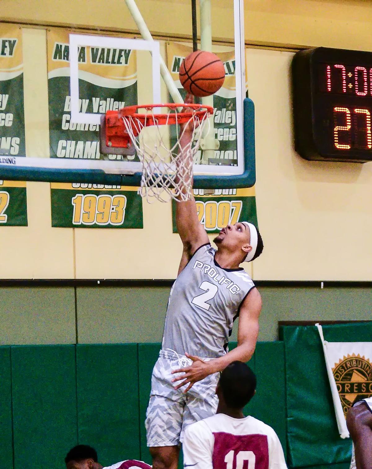 Successful Weekend Of Basketball For Prolific Prep Sports