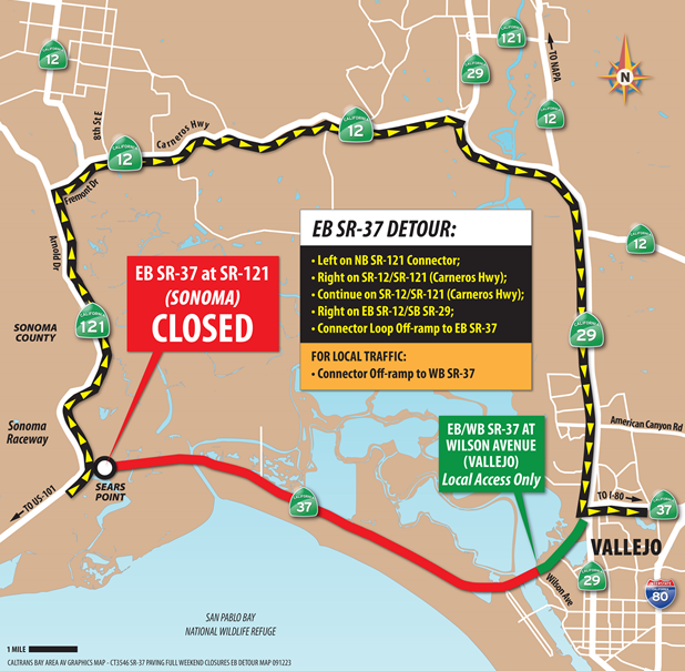 Eastbound Highway 37 Night Closure Coming Saturday From Vallejo To 