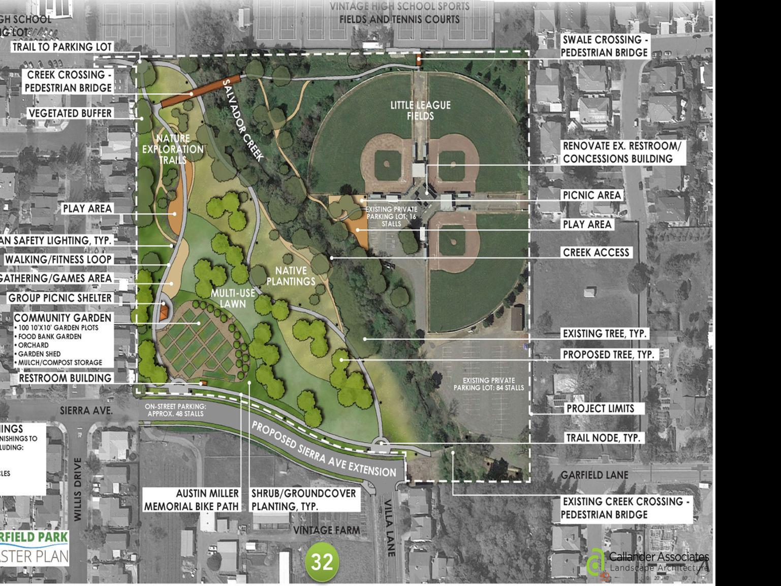 Napa Residents To City Keep Garfield Park Natural Local News