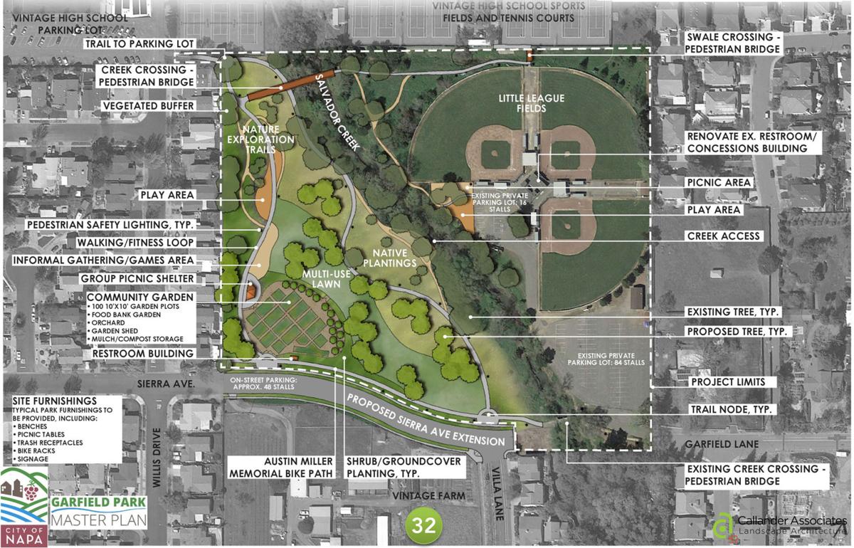 Napa residents to city Keep Garfield Park natural Local News