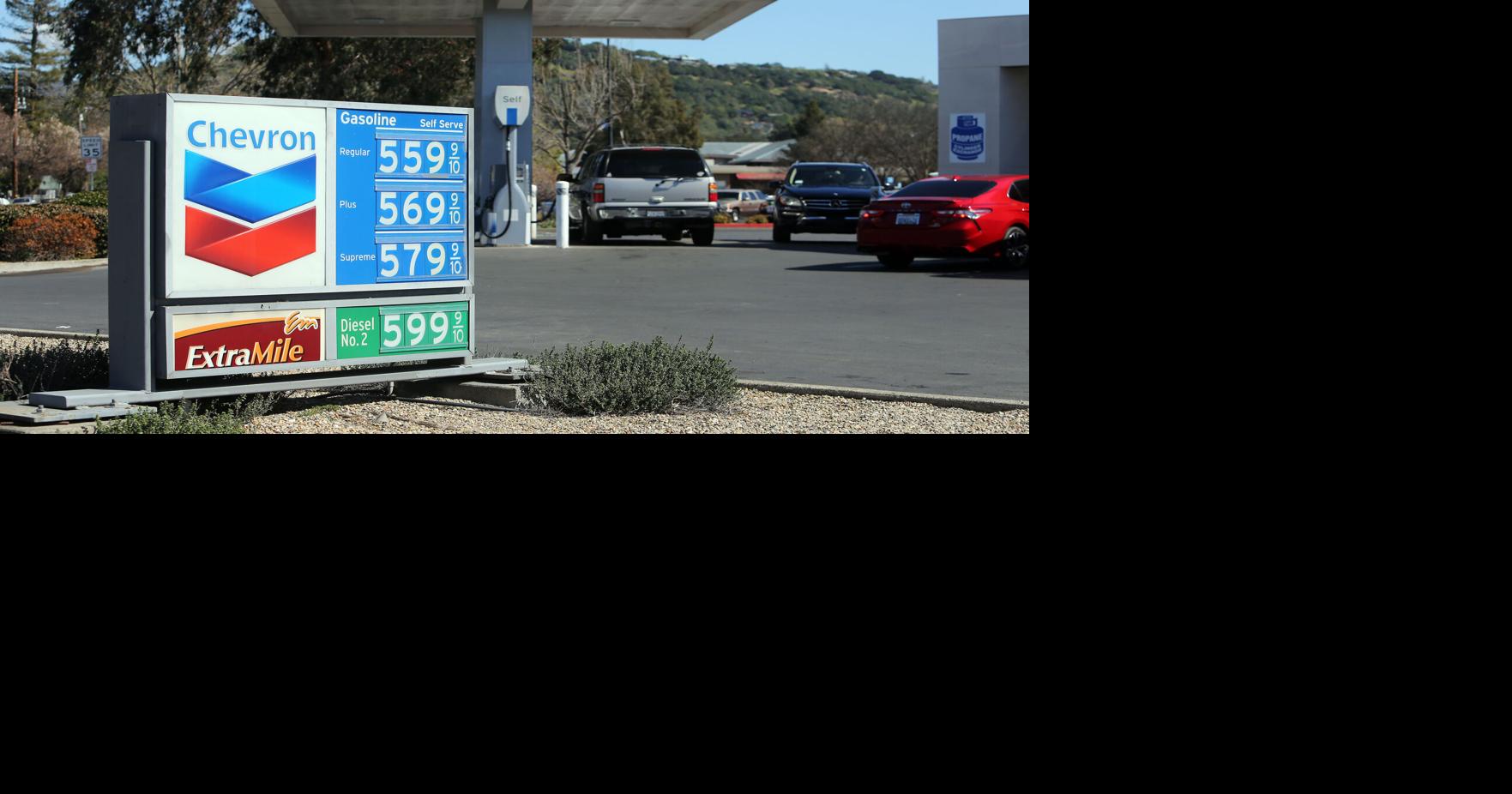 California has highest average gas prices in U.S. with Napa County at the top