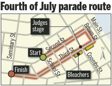 lawrence 4th of july parade route