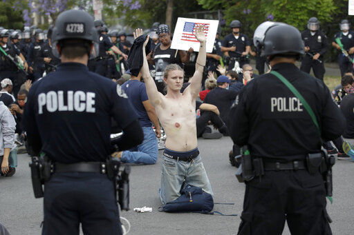 Protests