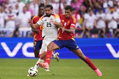 Spain Squad
