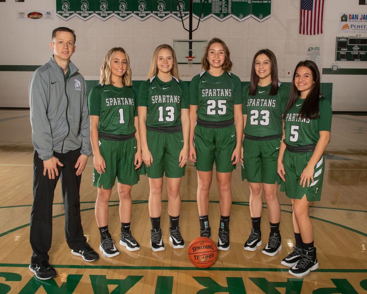 Laurel girls returning players