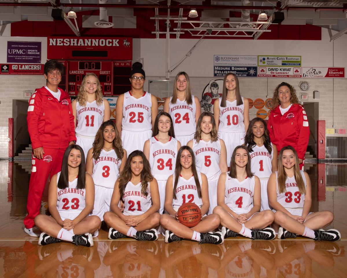 Tipoff Neshannock Girls Begin Defense Of Wpial Title Tipoff