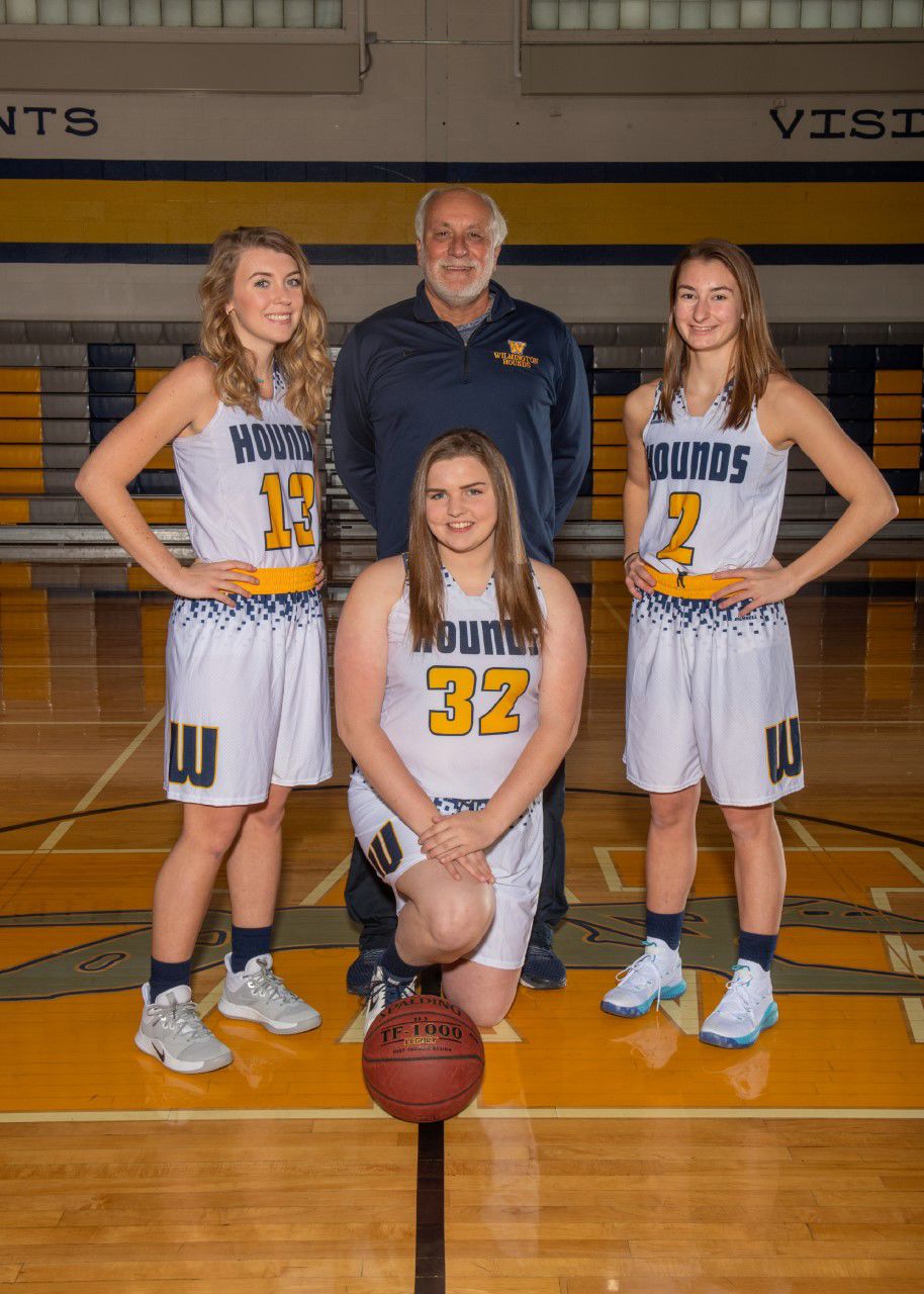 Wilmington girls returning players