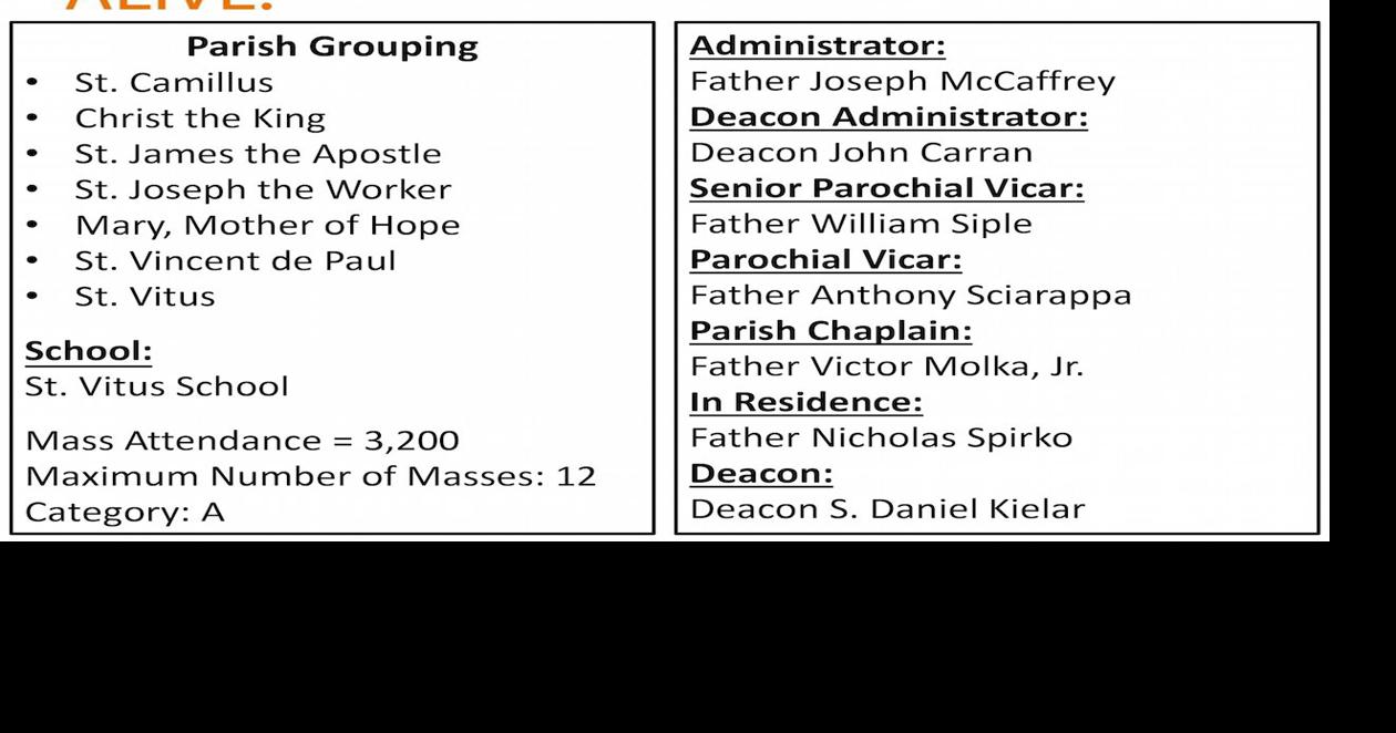 Local groupings, priest assignments, Mass totals | | ncnewsonline.com