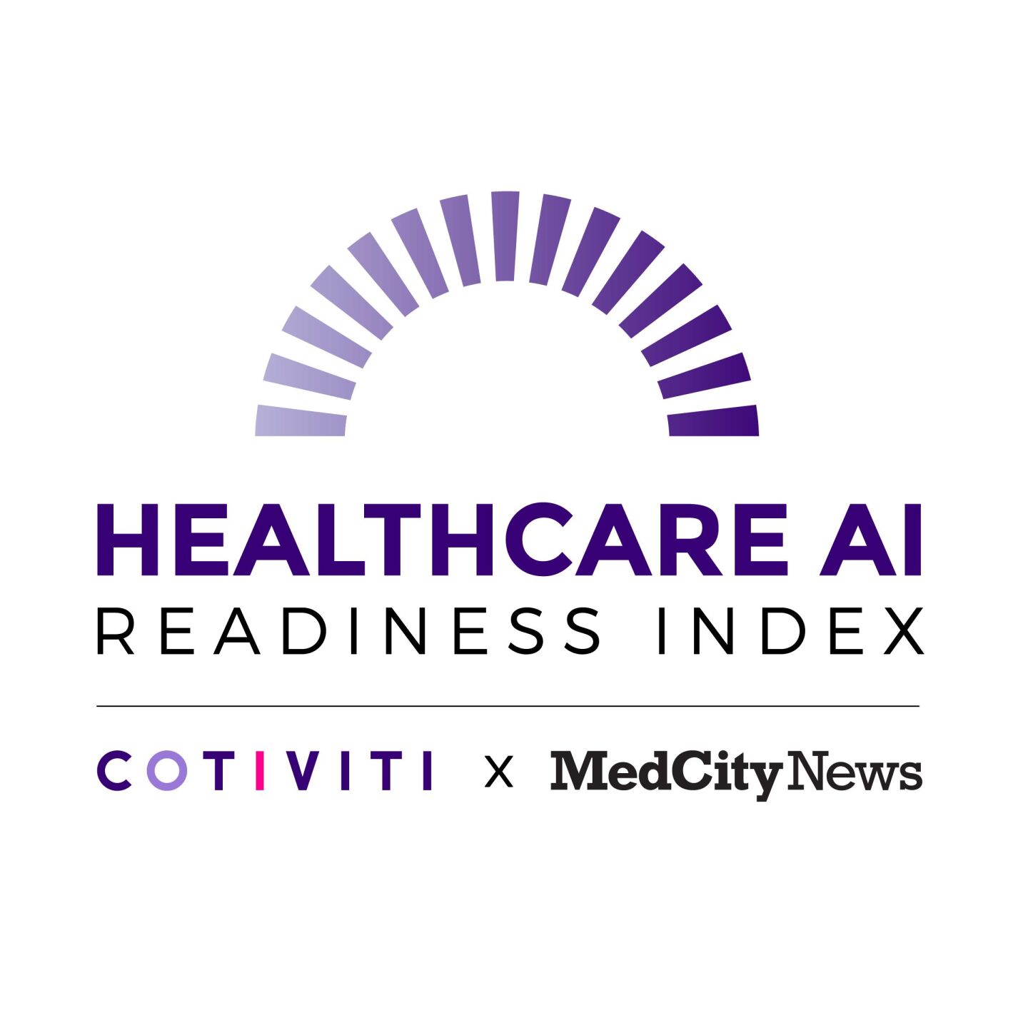 Cotiviti and MedCity News Index Finds Healthcare AI Adoption is