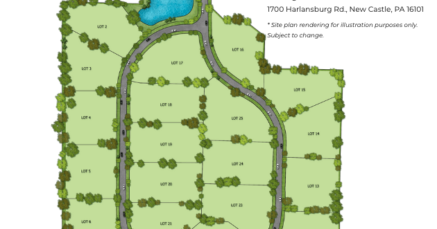 Housing development planned for Hickory Township - Vimarsana News