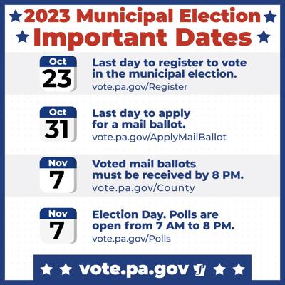 Editorial by New Castle News: Make sure you're registered to vote in  November | Columns | ncnewsonline.com