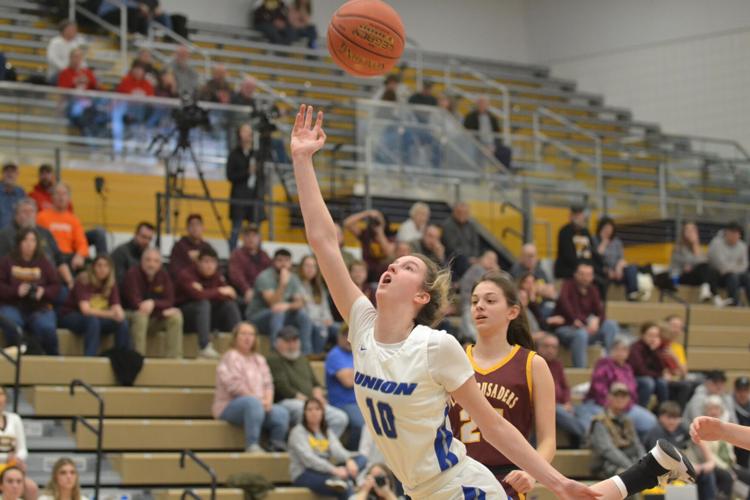 Richland Gunner Girls Basketball Club