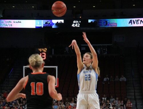 Elkhorn North heads to title game holds off Beatrice 59 49