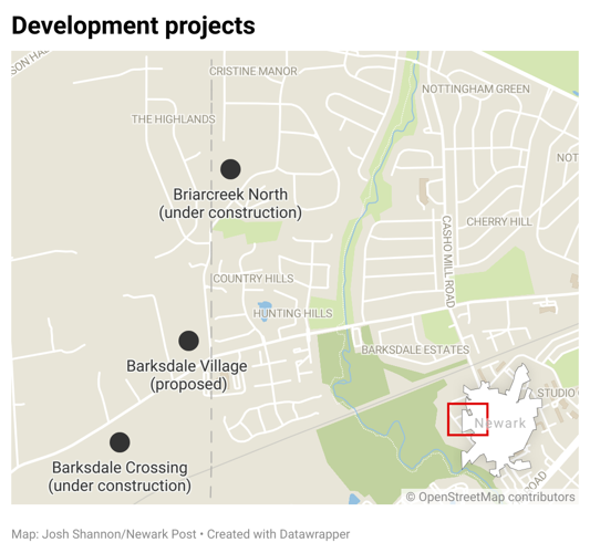 146home subdivision planned for Barksdale Road News