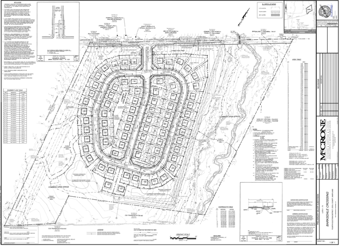 73home subdivision proposed for Barksdale Road News