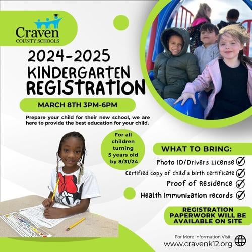 Craven County Schools registration in person for Kindergarten. Begins March  8 | Education | newbernsj.com