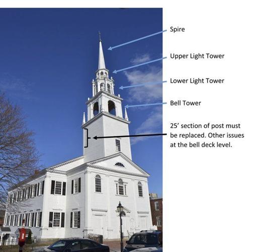Steeple Restoration at Two Historic Churches - Traditional Building