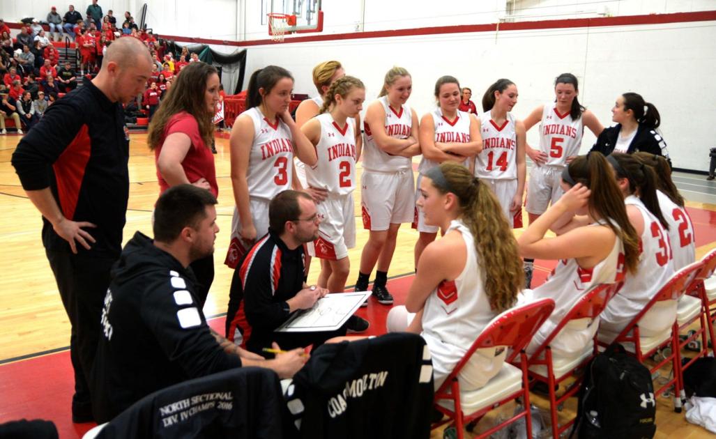 Matt Willis Out As Amesbury Girls Basketball Coach Sports