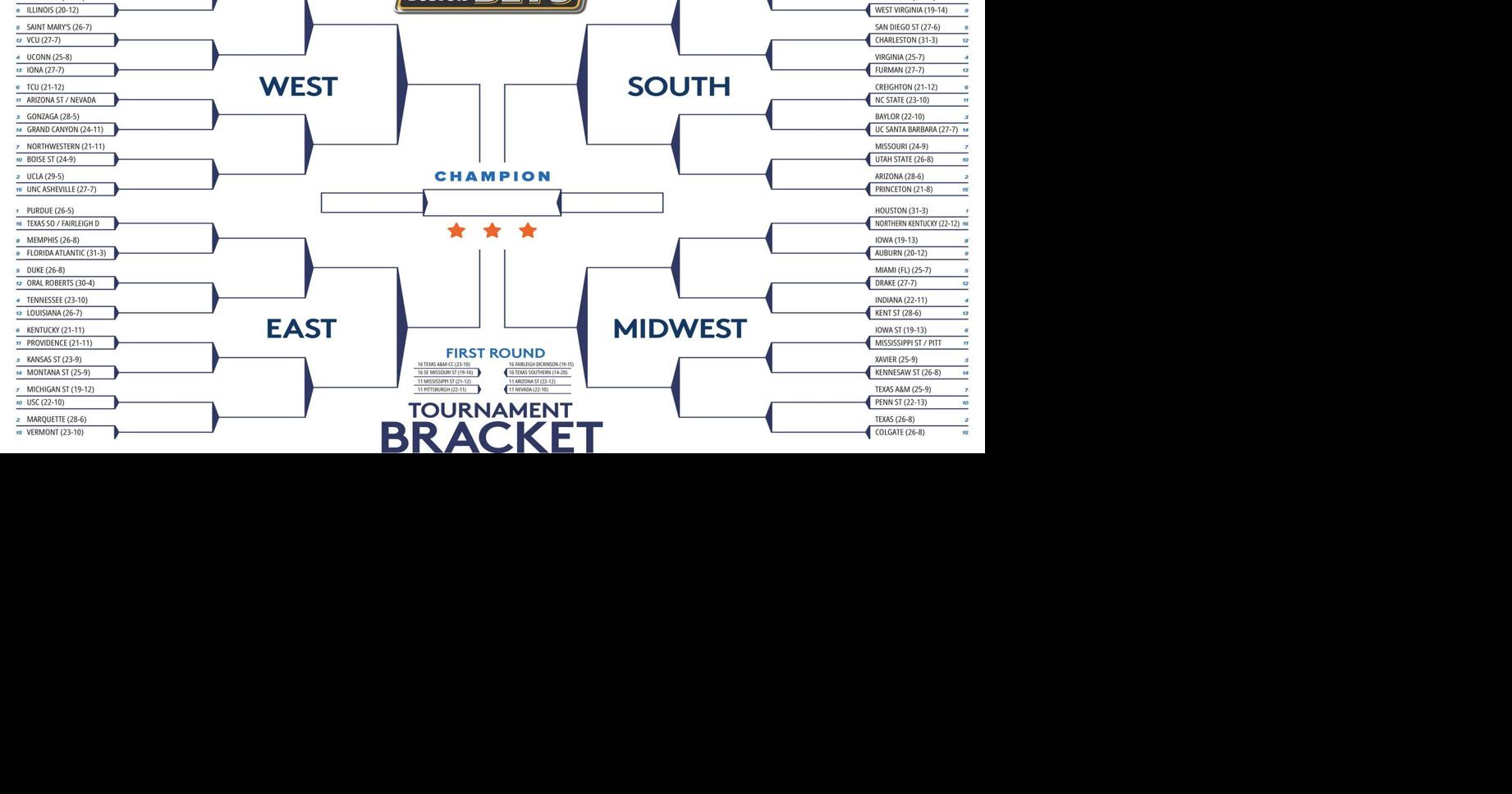 NCCA Men's Tournament Bracket | Sports | newburyportnews.com
