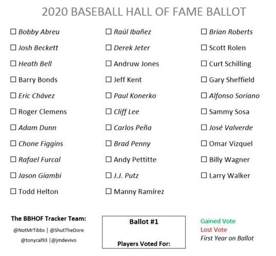 Celebrate Derek Jeter's Hall of Fame election with a BreakingT