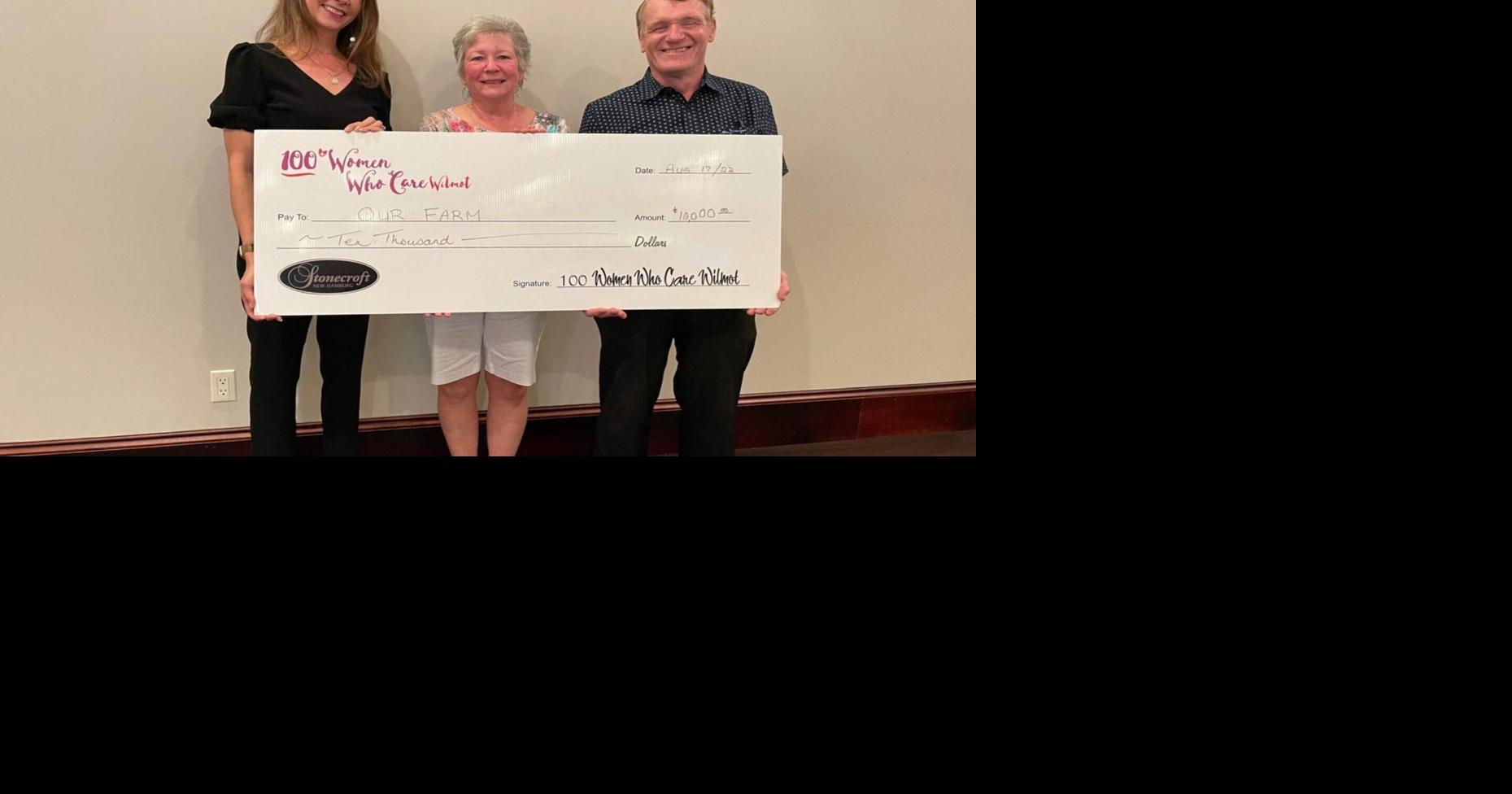 ‘It just means the world to us’ Our Farm wins 100 Women Who Care