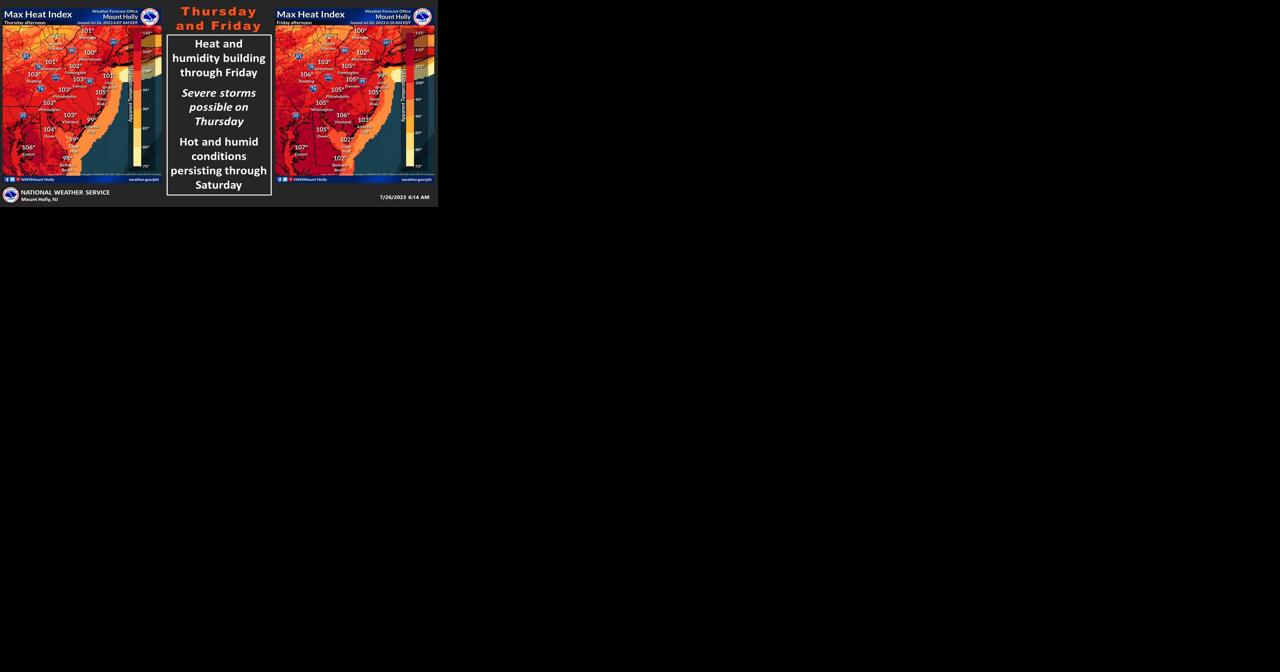 Oppressively hot, humid weather will build through Friday - Vimarsana News