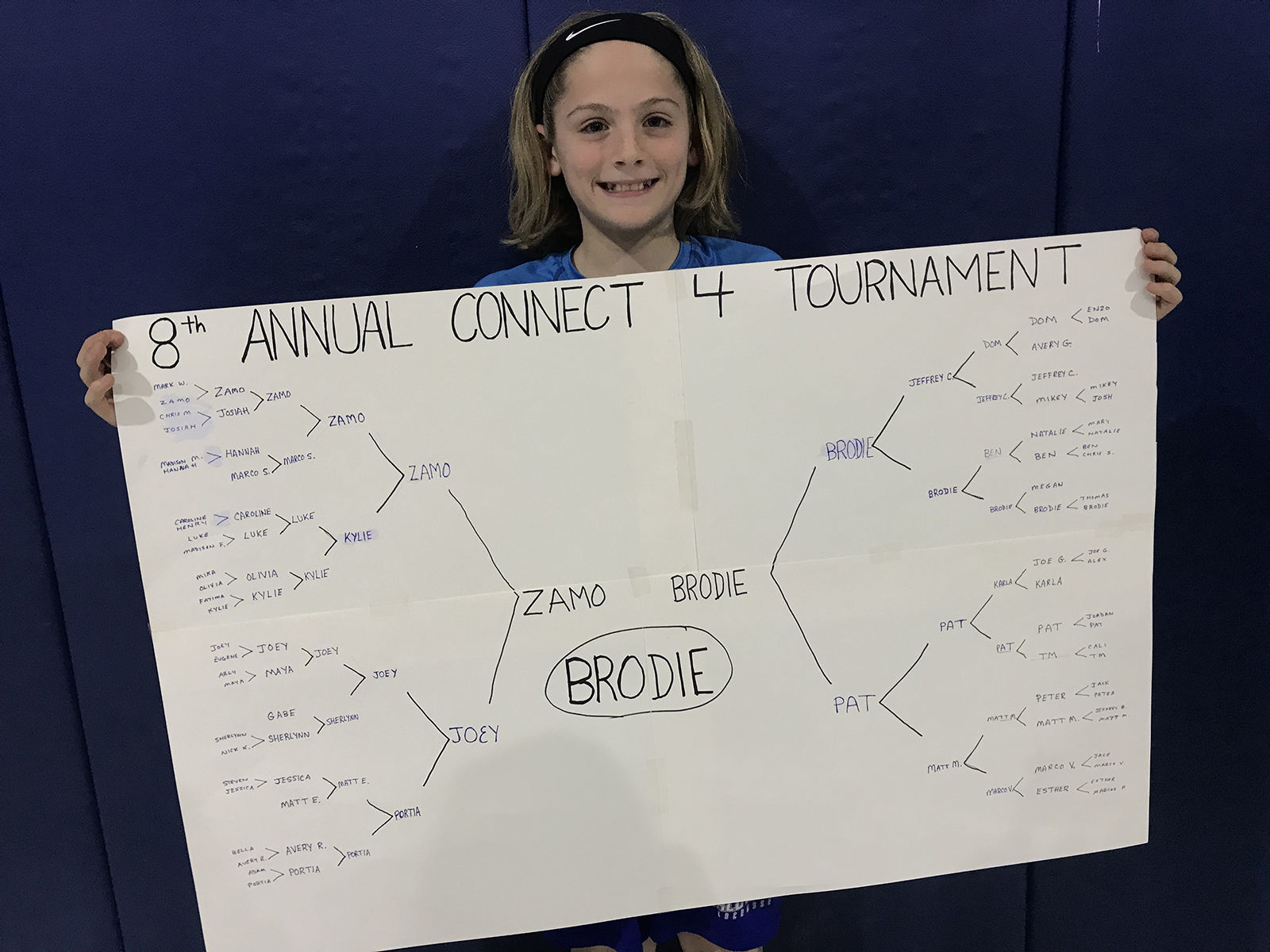 Connect Four tournament back at Wilson School The Progress News