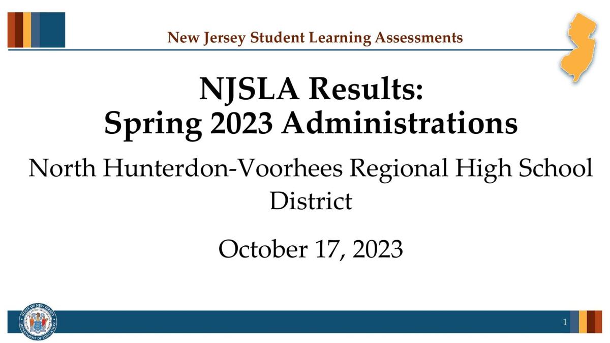 2023 NHV NJSLA Results