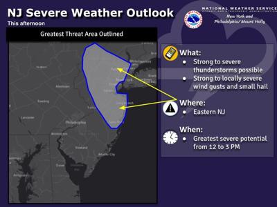 National Weather Service issues severe thunderstorm warning ...