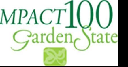 Impact100 Garden State membership drive is underway - Vimarsana News