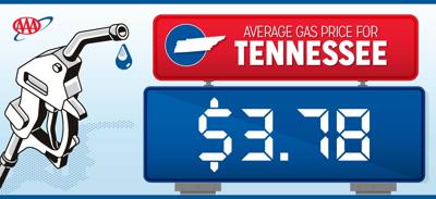 Aug. 1 Average Gas Price for TN