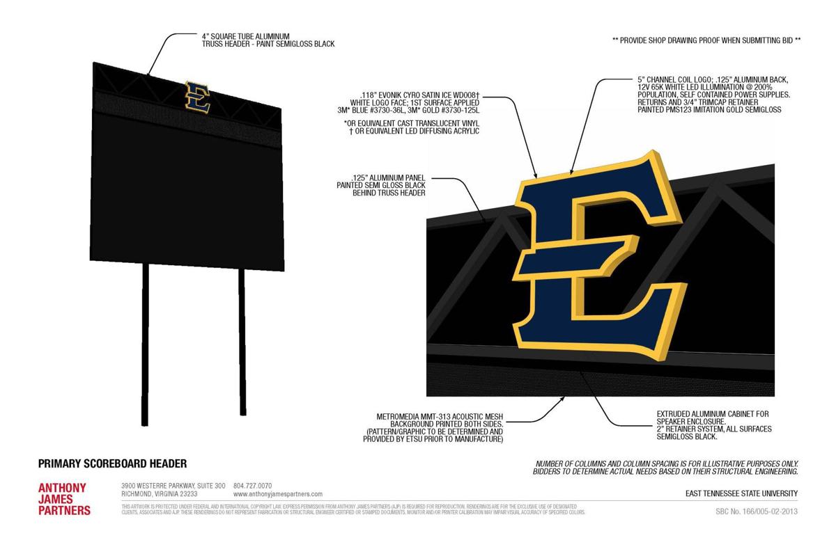 Etsu Gives Update On New Football Stadium Sports