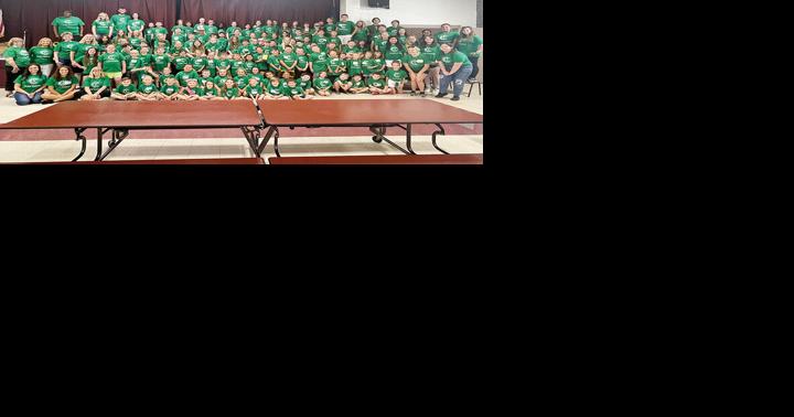 Open 'Camp Invention' held at Pikeville Elementary School | News - Vimarsana News