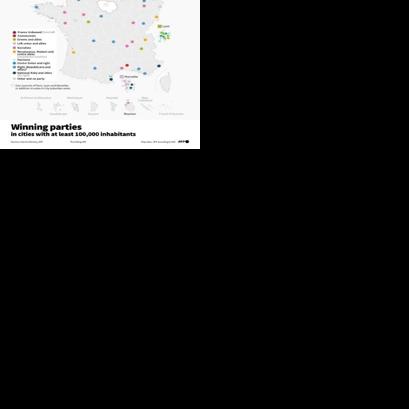 French local elections: winning parties in cities with at least 100,000 inhabitants