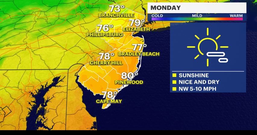 Sunny and pleasant Monday kicks off warm week in New Jersey | National ...