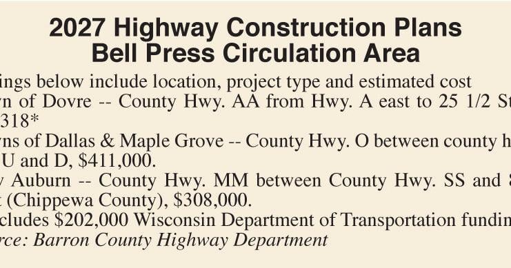 Highway Committee OKs proposed $19.6 million budget; Budget now moves to the Executive Committee and then to the full county board