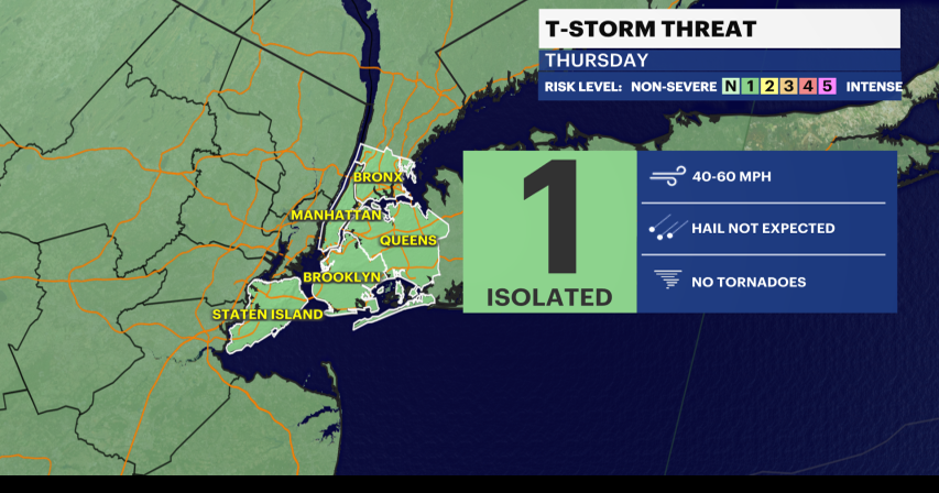 STORM WATCH: Tracking scattered showers, thunderstorms for Brooklyn
