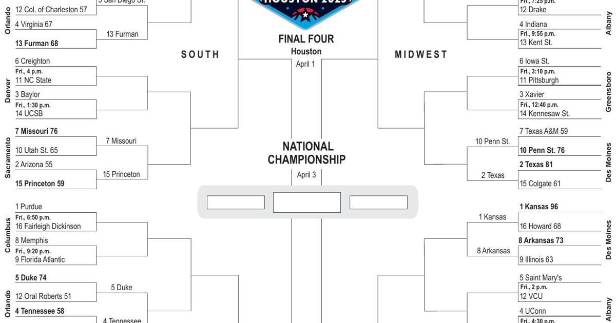 Printable NCAA Men S Bracket March 17