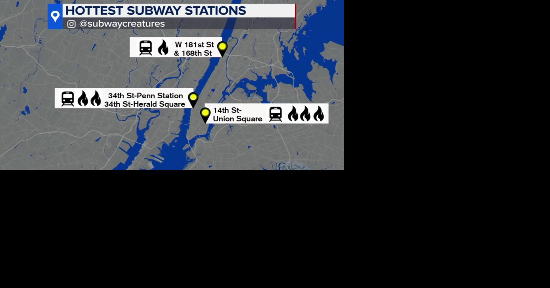 Hottest subway stations in New York City