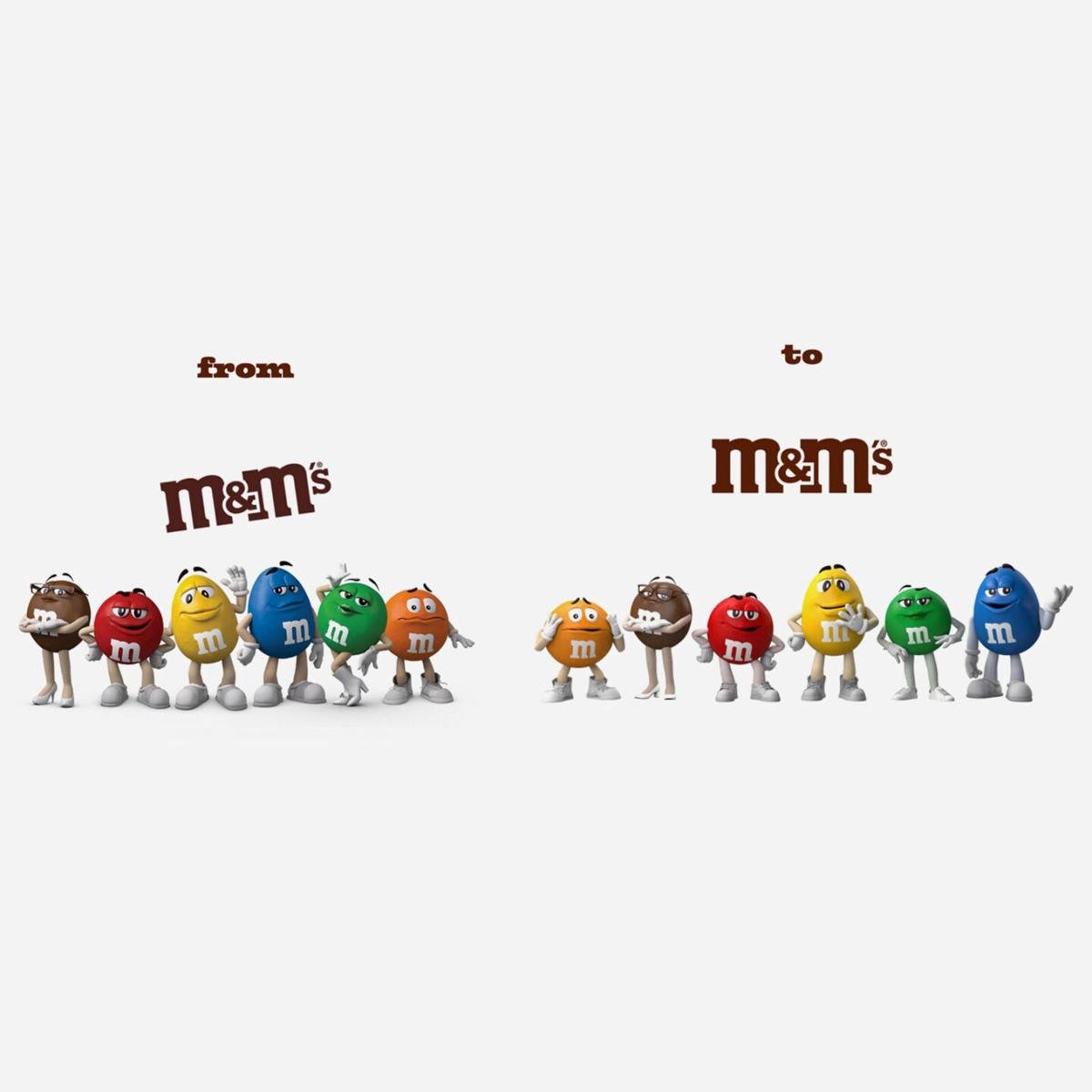 M&M's Classic Mix TV Spot, 'Freaking Out' 