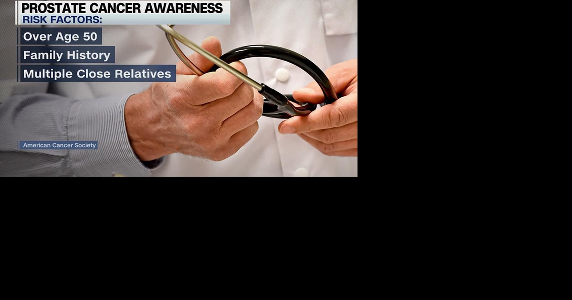 HEALTH MINUTE: MEN SHOULD KNOW PROSTATE CANCER RISK