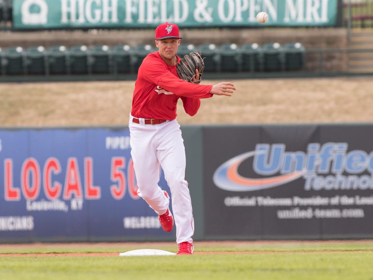 The Louisville Bats opening day roster for 2015