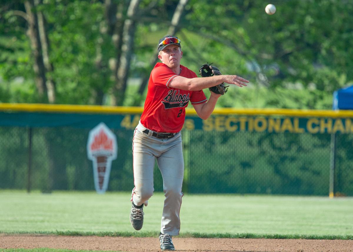 2018 15U National Team Trials Roster Finalized