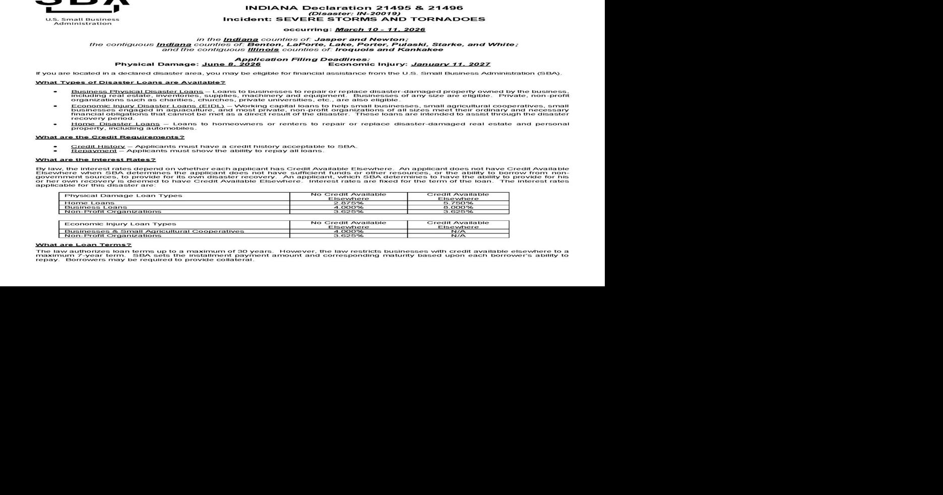 Small Business Administration offers disaster relief in Newton, Jasper counties